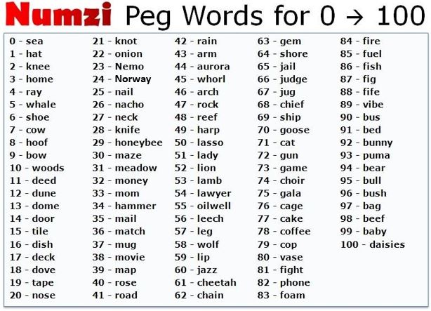 5 letter words that end in peg